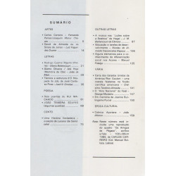 Atlântida 1987 1º Semestre